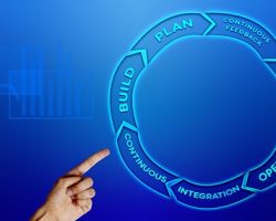 Warum Sie mich als freiberuflichen Softwareentwickler beauftragen sollten