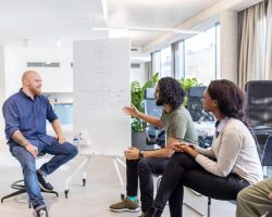 Externe Perspektive für gewachsene Systeme