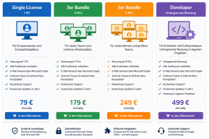 GraphMail Sender für MS ACCESS 32 Bit Single