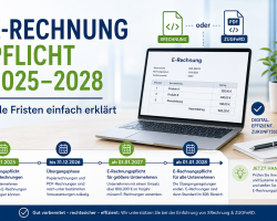 E-Rechnungspflicht 2025–2028 – Alle Fristen einfach erklärt