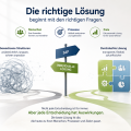 Ich dachte, SAP wäre die richtige Entscheidung. Heute sehe ich das etwas anders.