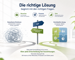 Ich dachte, SAP wäre die richtige Entscheidung. Heute sehe ich das etwas anders.