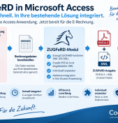 ZUGFeRD in Microsoft Access integrieren – E-Rechnung ohne komplette Neuentwicklung
